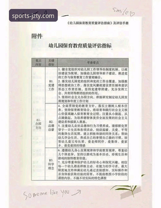 九州体育官网信誉评估实用指南：从技术角度解析安全通道