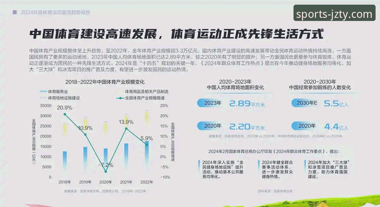 九州体育官网最新版本手机版 九州体育官网最新版本手机版实用指南:安全通道与行业趋势解析